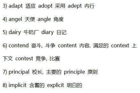 英语小公举教你认识一些很容易混淆的英文词汇