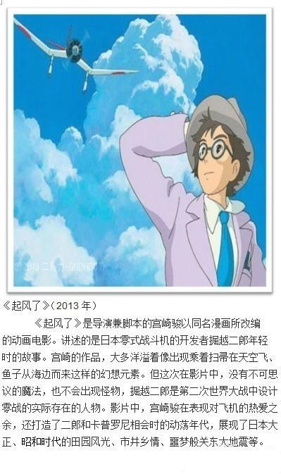 评分超高的动画电影